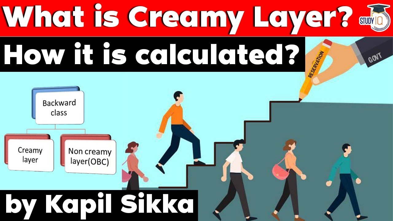 What is Creamy Layer in Reservation? How it is calculated? Rajasthan Judicial Service Exam 2021 #RJS