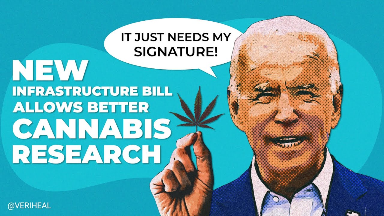 Congress Passes Bill Allowing Researchers To Study Commercial Cannabis