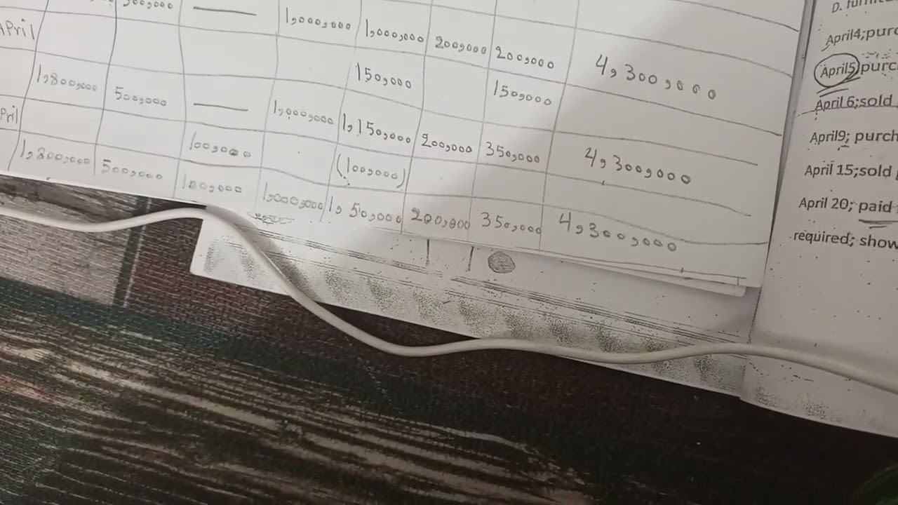 المحاضرة 13