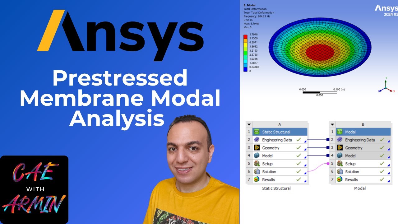 ANSYS Tutorial: Prestressed Membrane Modal Analysis 🎯