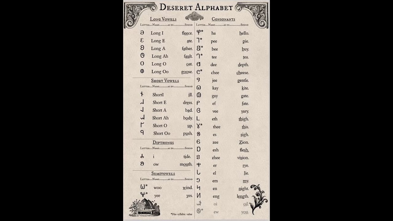 Deseret Alphabet   What Can Linguists Learn