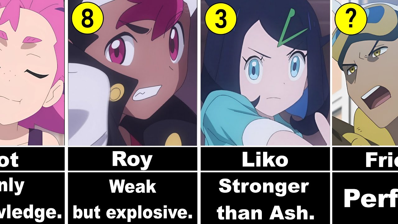 Pokemon Horizons Most Powerful Trainers