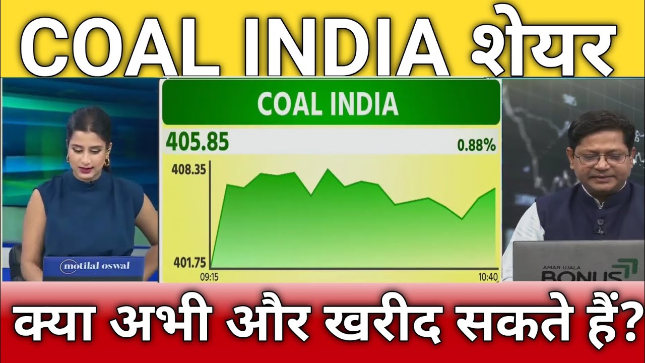 Coal india share latest news, coal India share anelysis, coal India share target, hold or sell?