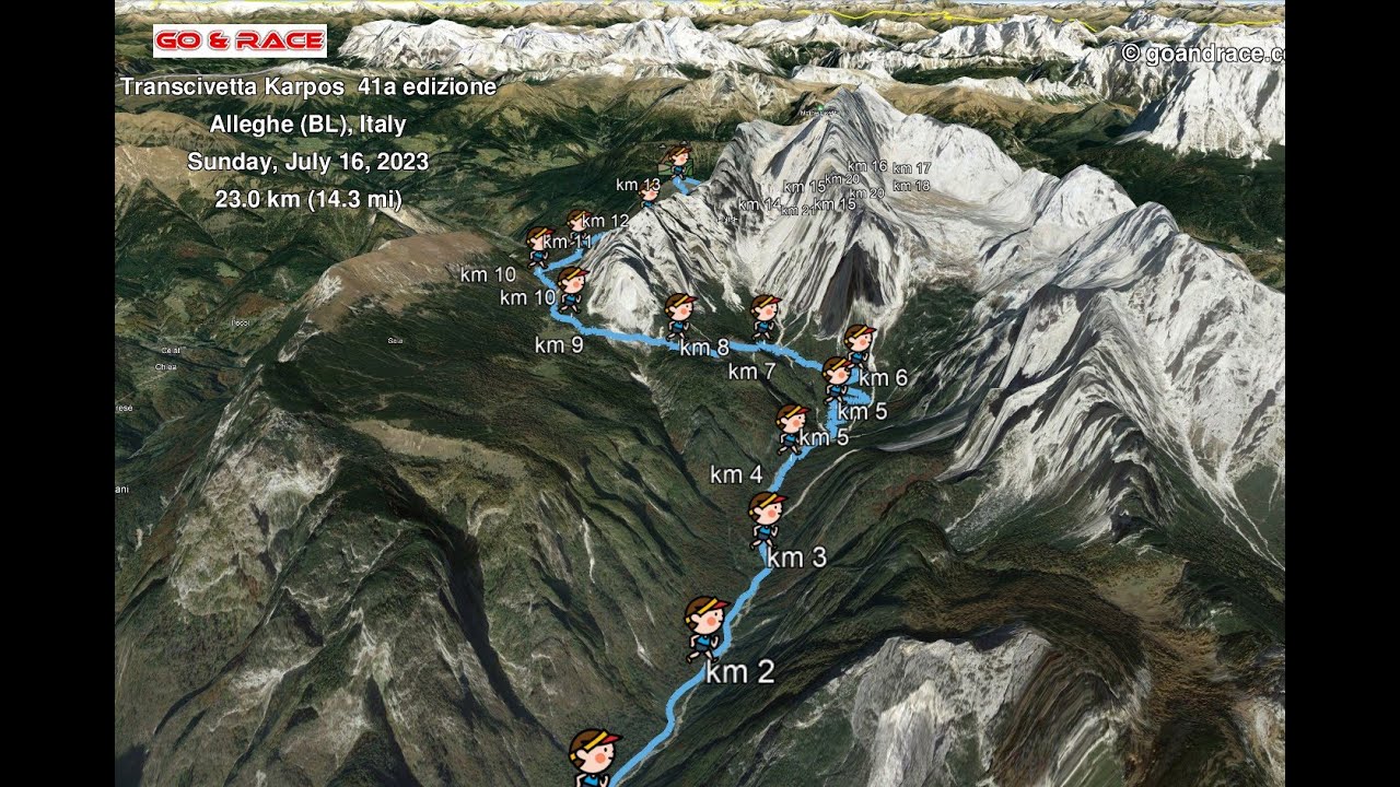 Transcivetta Karpos 41a edizione: vola sul percorso di gara!