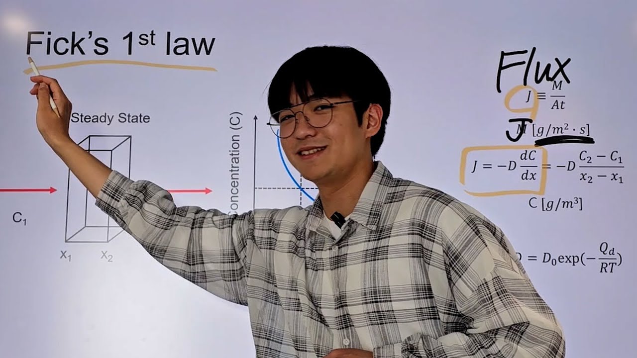 확산과 Fick의 확산 법칙 | 신소재공학개론 2주차
