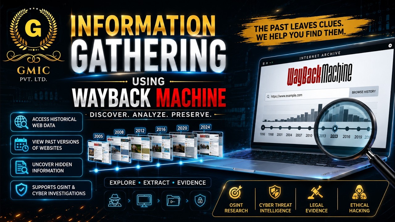 Wayback Machine OSINT Tutorial 🔥 | Find Hidden Subdomains & Archived URLs | Bug Bounty Recon 2026