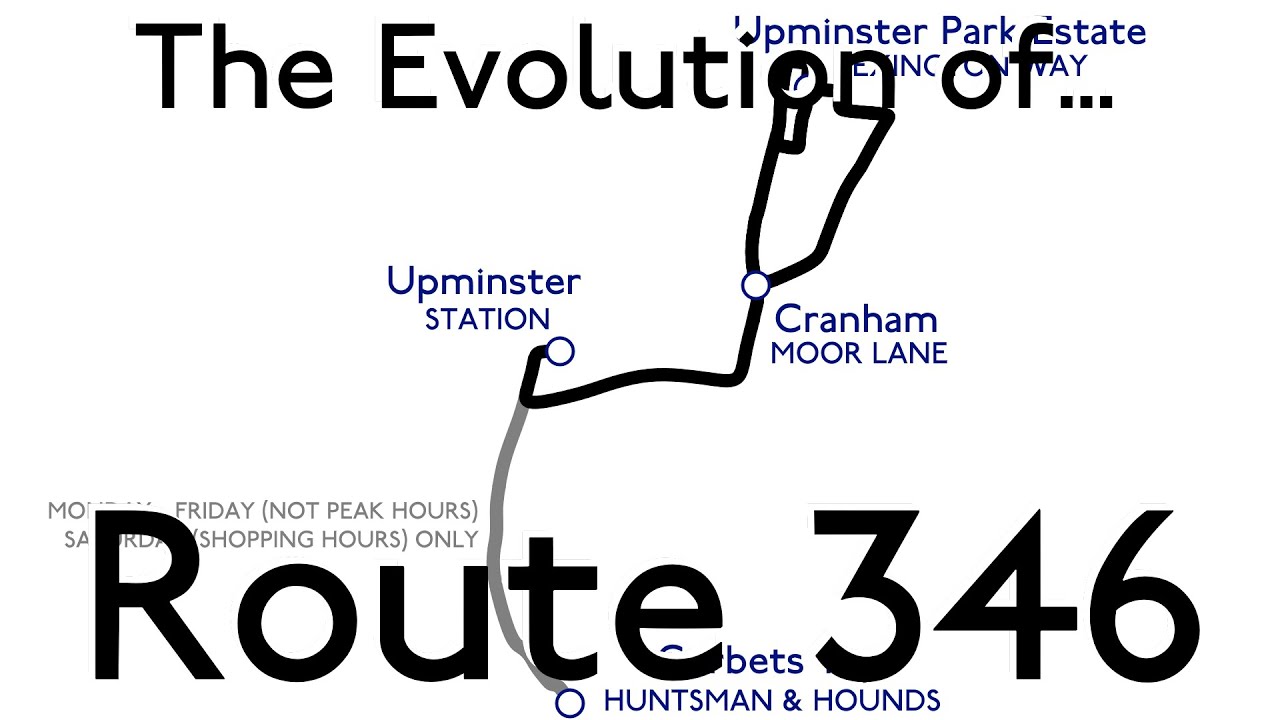The Evolution of Route 346 | 1988 - 2020