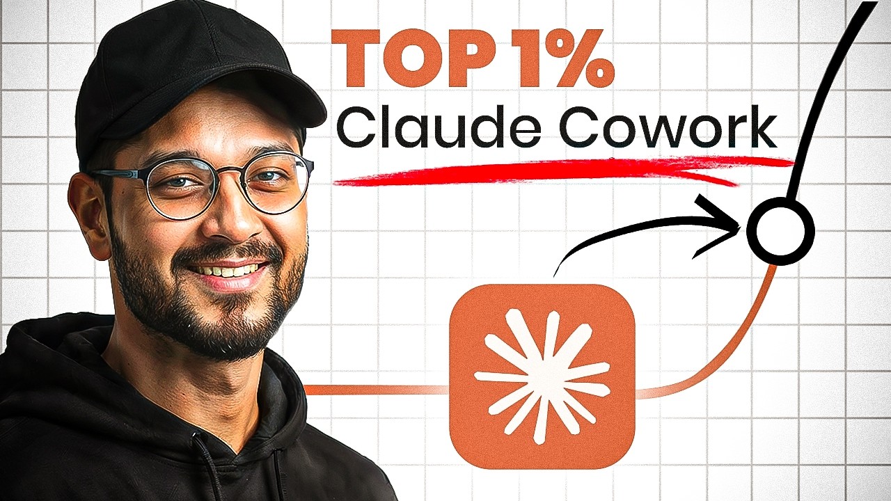 How to Use Claude Cowork for Ad Creative Strategy