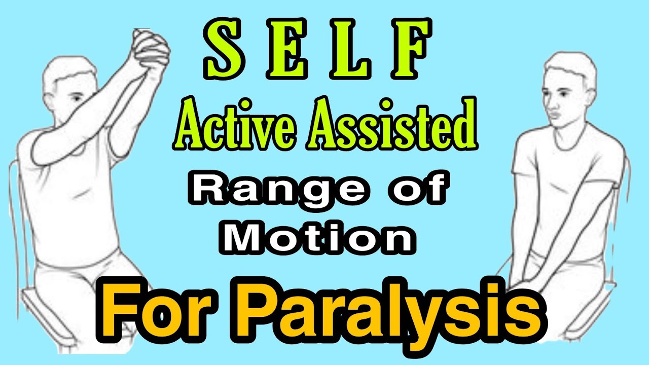 Self Active Assisted Range Of Motion Exercises For Paralysis @geethamihi