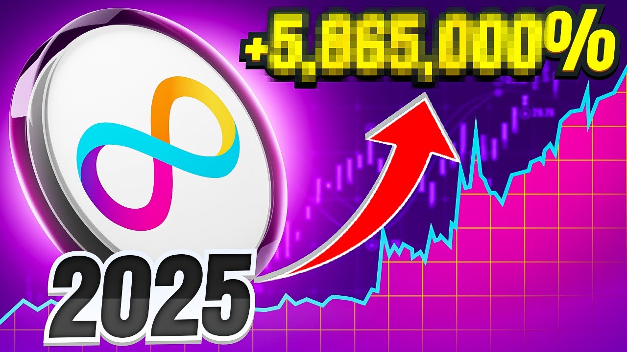 Internet Computer $ICP Price Prediction 2025 (Bullish!!)