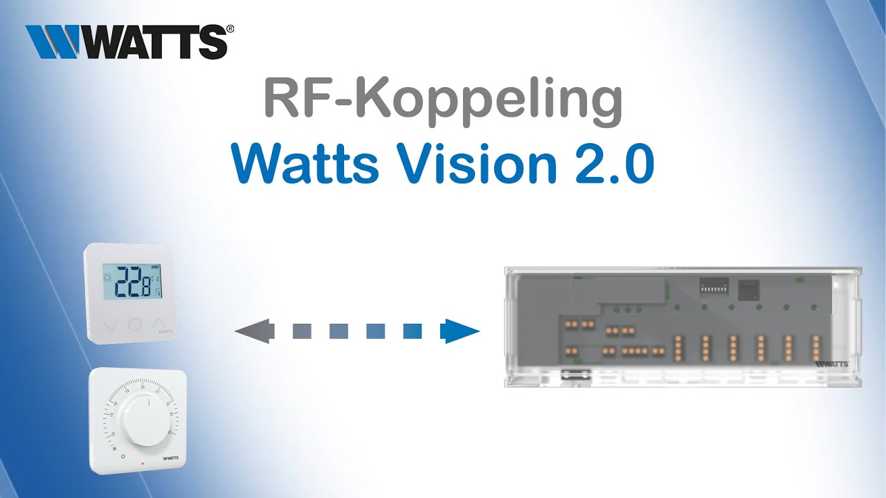 11. Kamerthermostaten Koppelen aan Aansluitmodule WFC03-RF voor Vloerverwarming - Watts Vision 2.0