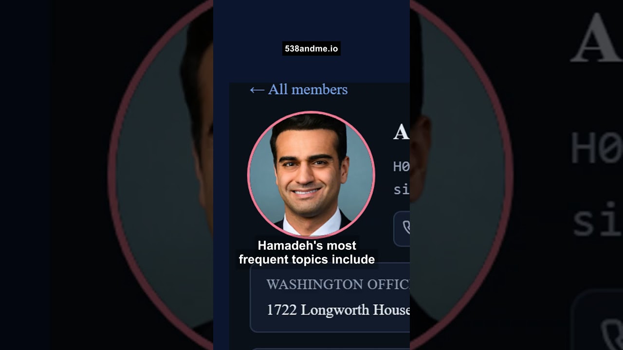 2026 Midterms (Before the Vote): Rep. Abraham J. Hamadeh (R-AZ) | 538andMe.io