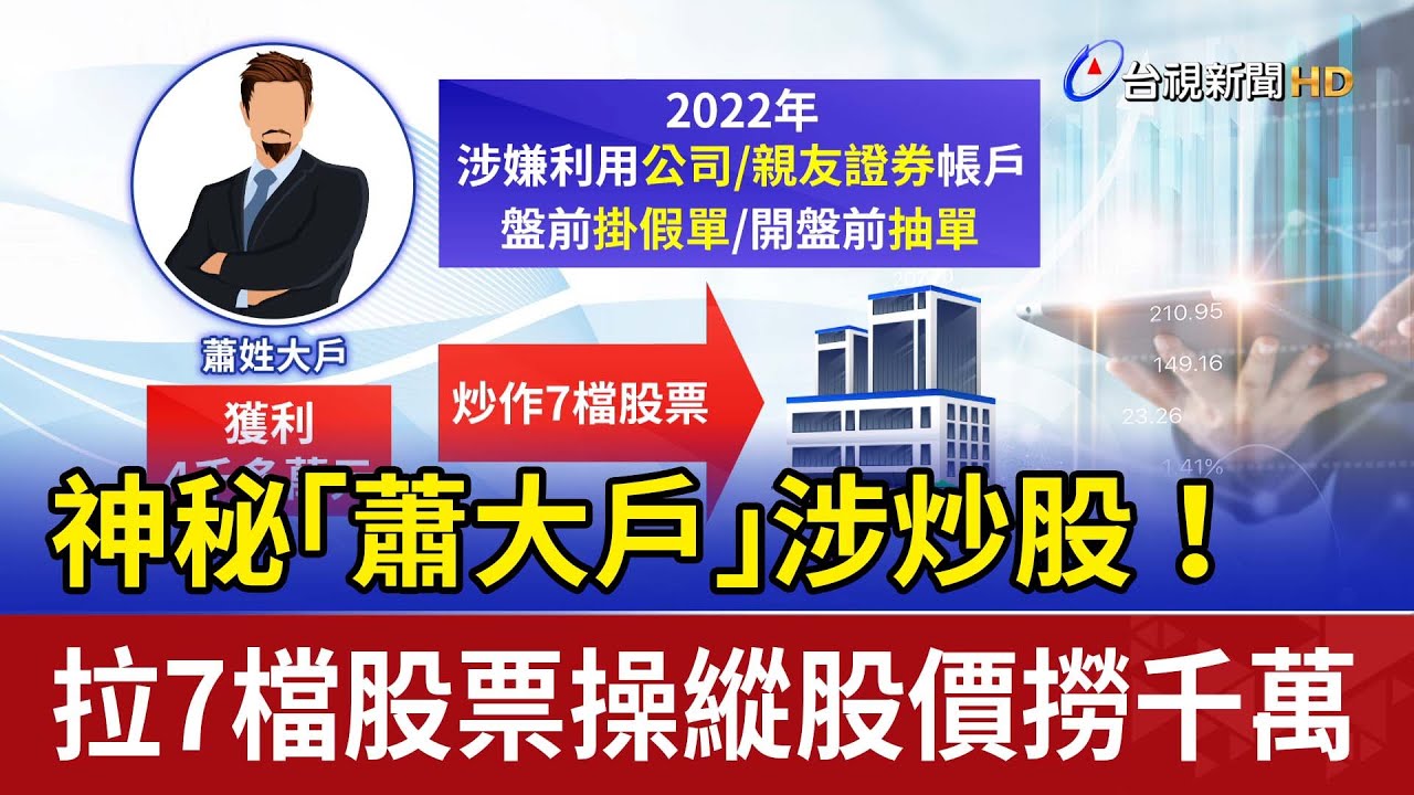 神秘「蕭大戶」涉炒股！ 拉7檔股票操縱股價撈千萬