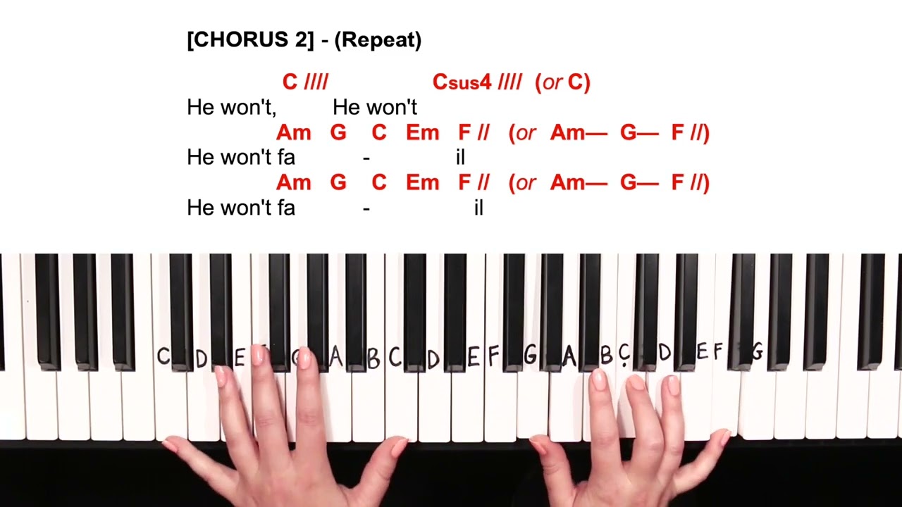 Firm Foundation (He Won't!) - COVER - Easy Play-Along in C | Part 2 #piano #cover #song #easy #howto