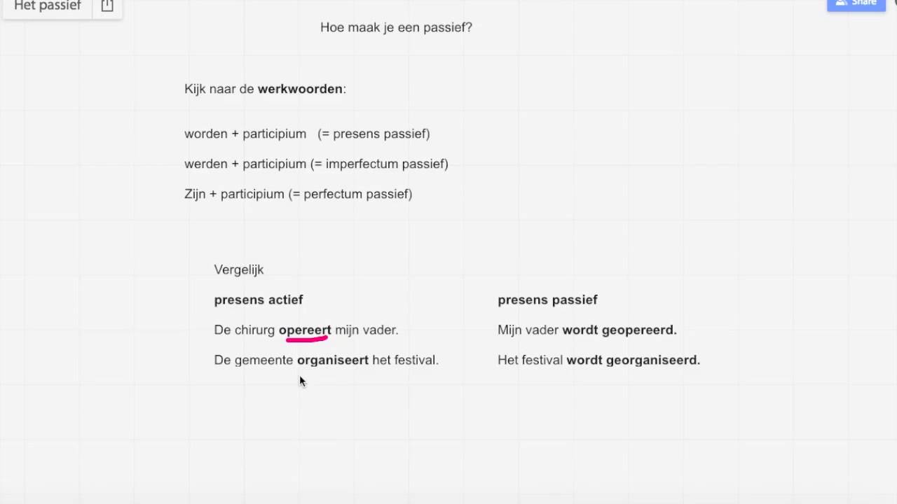 Het passief