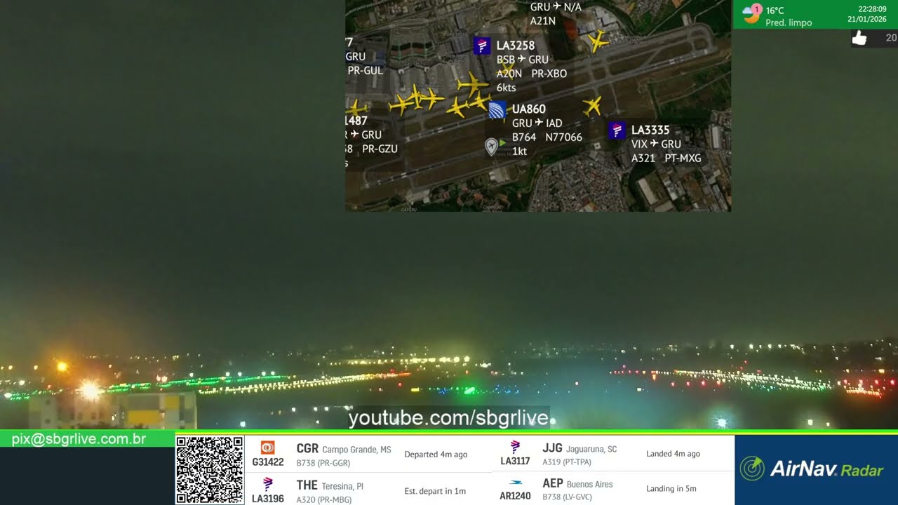 SBGR LIVE 4K - Aeroporto Internacional de Guarulhos AO VIVO - GRU Airport