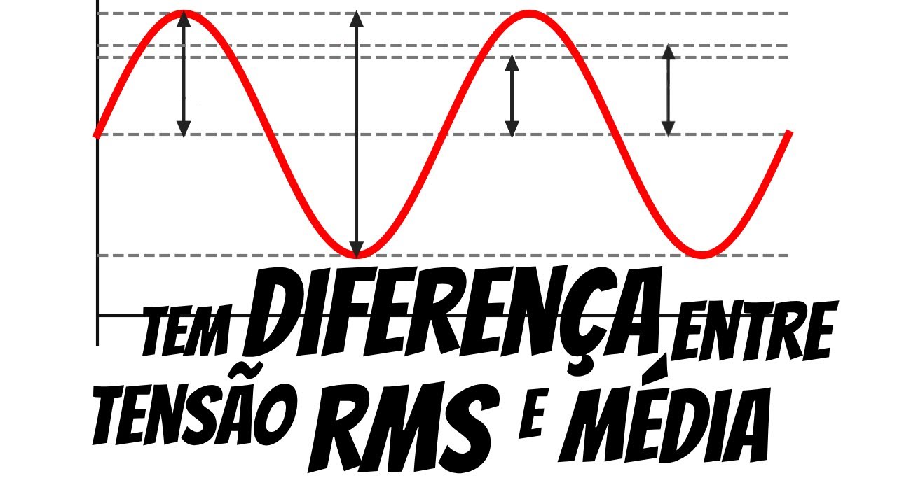 Tensão média e tensão eficaz (RMS): qual a diferença? O que é?