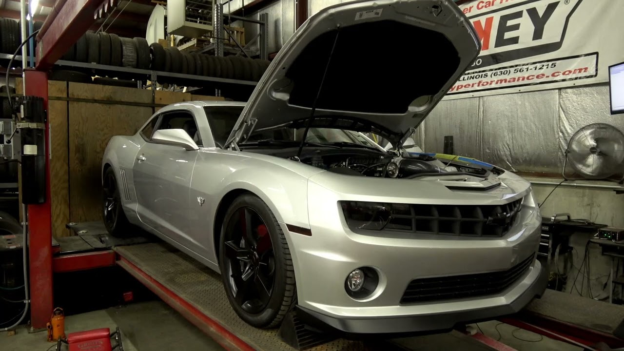 Supercharged 5th Gen Camaro SS