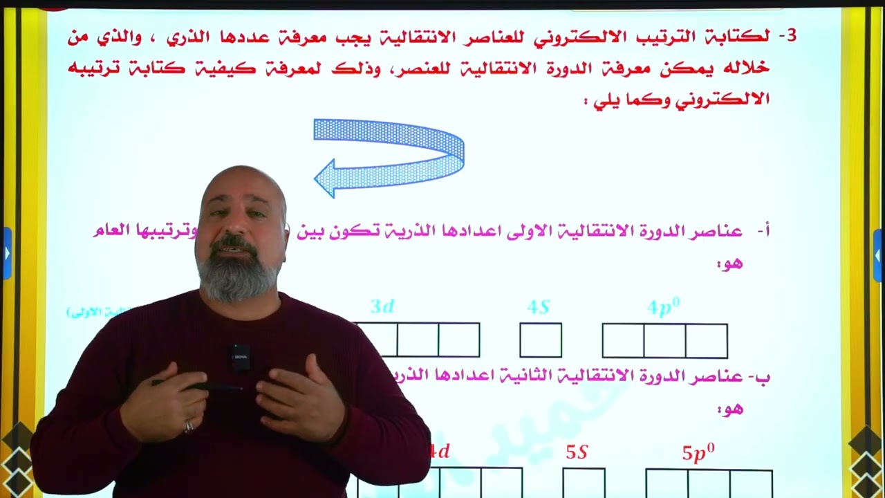 التهجين /المحاضره الاولى /الفصل الخامس 