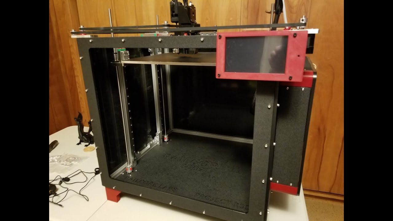 Project R3D Railcore II Review
