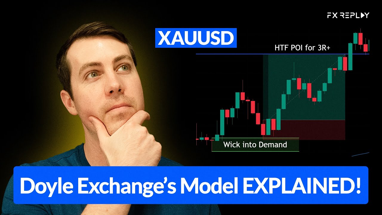 Тестирование модели спроса и предложения Doyle Exchange на XAUUSD