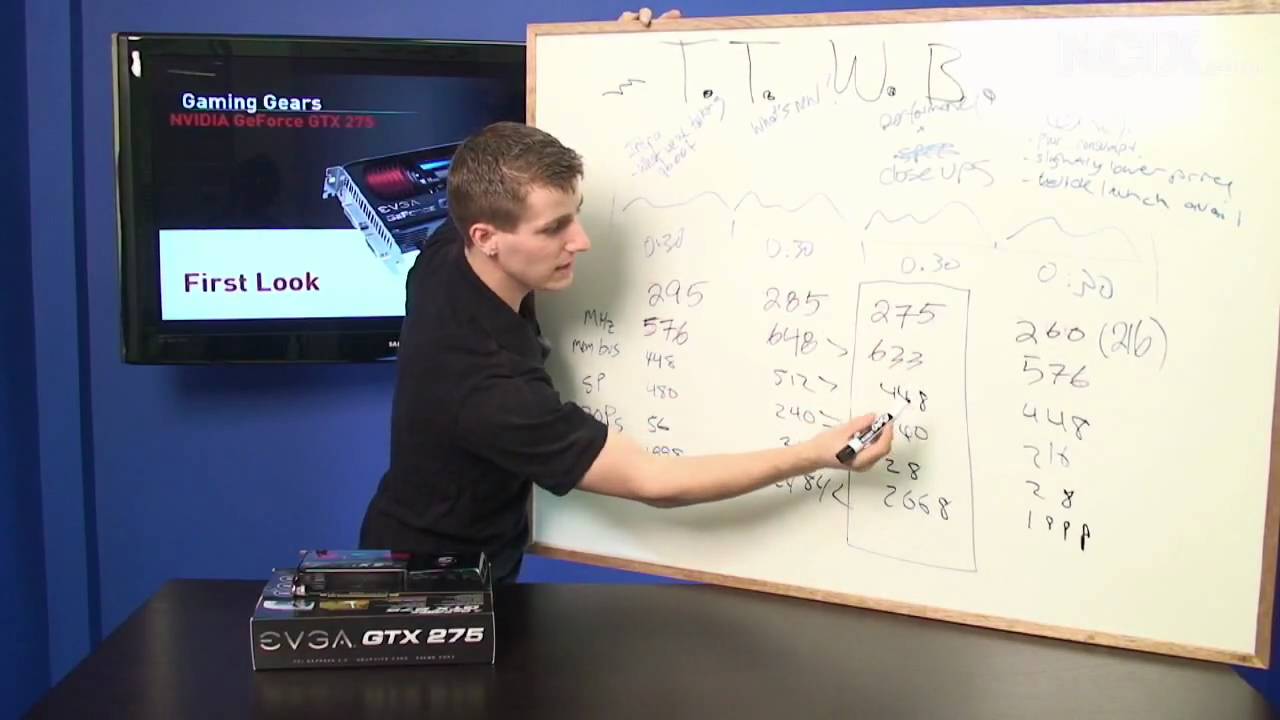 EVGA GeForce GTX 275 Superclocked (NCIX Tech Tips #39)