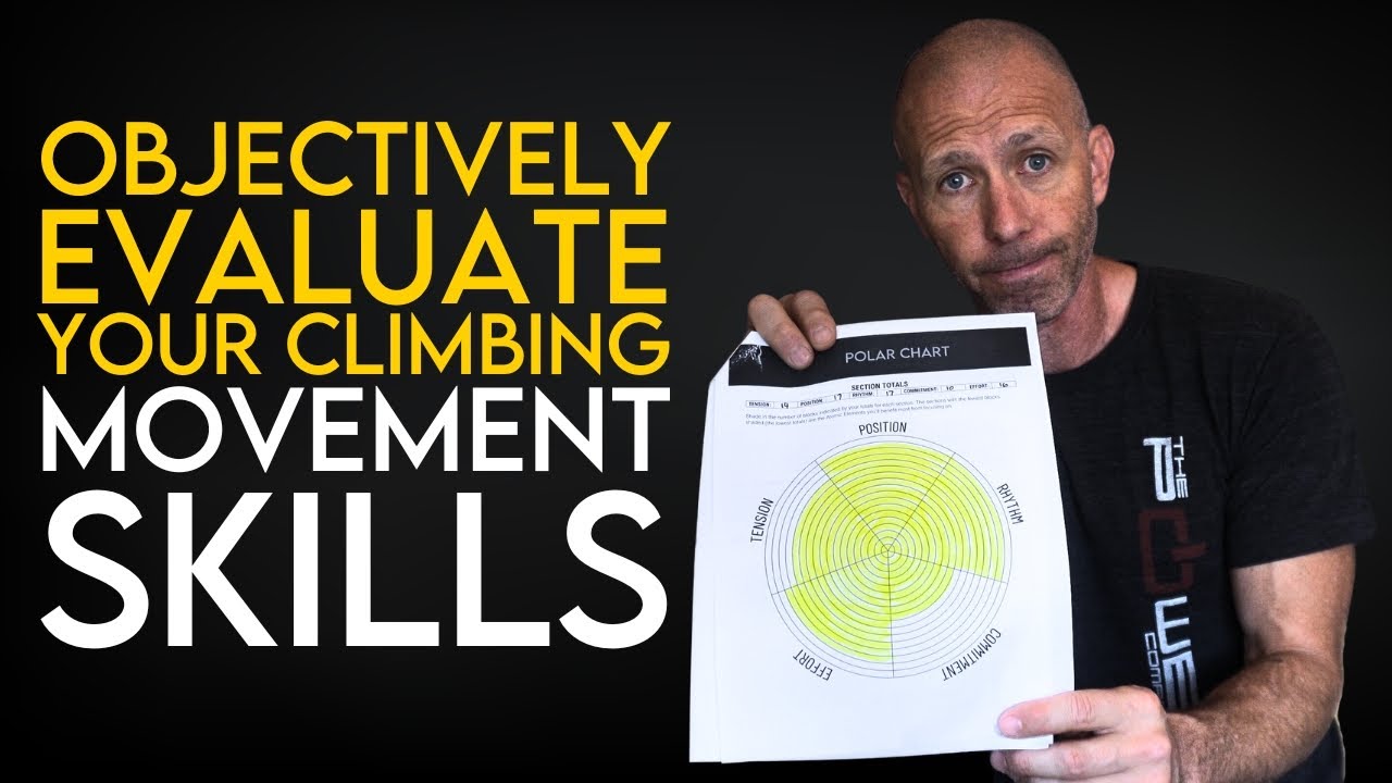 A Better Way to Assess and Improve Climbing Technique
