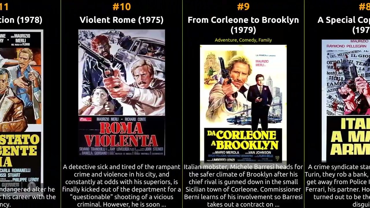 Maurizio Merli - Best movies