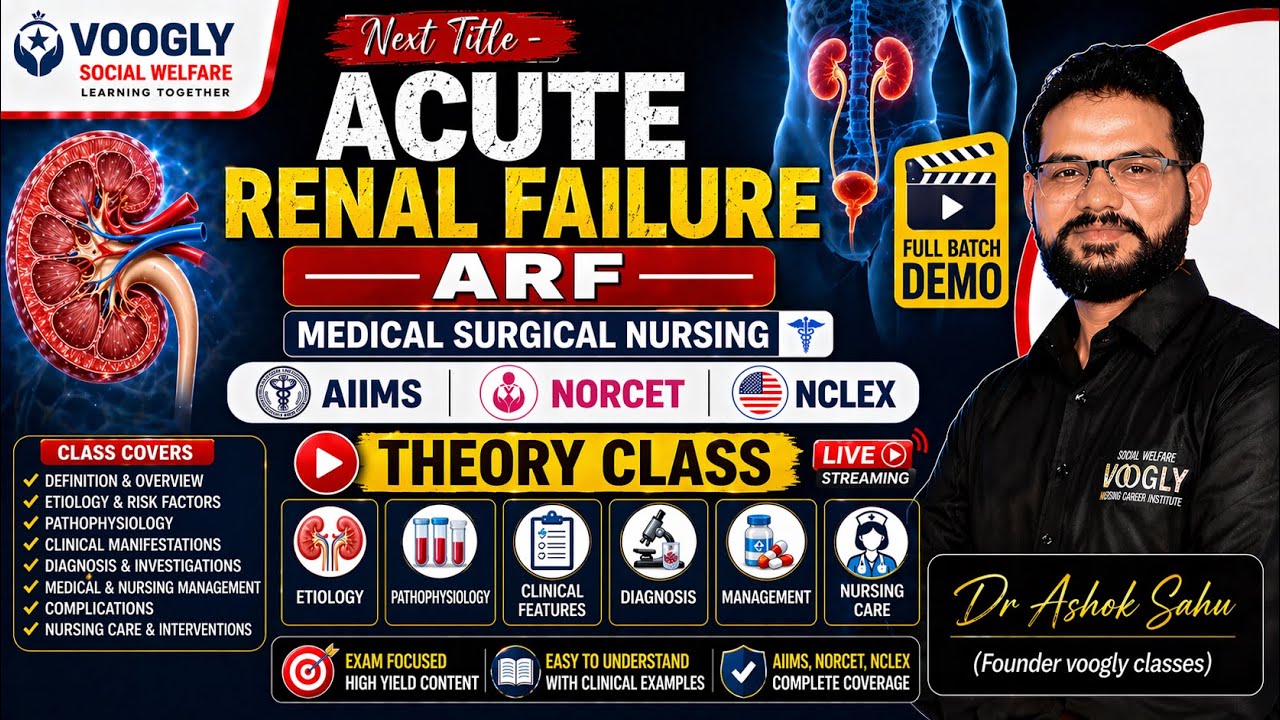 AIIMS & NCLEX Full Batch Demo 3 📚 | Acute Renal Failure Explained | MSN Sahu Sir | Join Now!