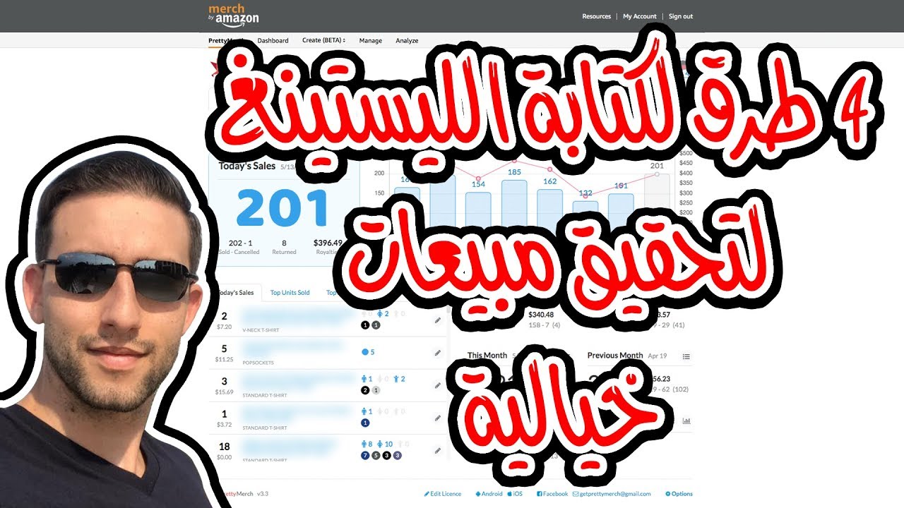 ميرش باي امازون شرح 2020 كورس 4 طرق فعالة جدا لكتابة الليستينغ وكلمات مفتاحية للربح ومبيعات مضاعفة