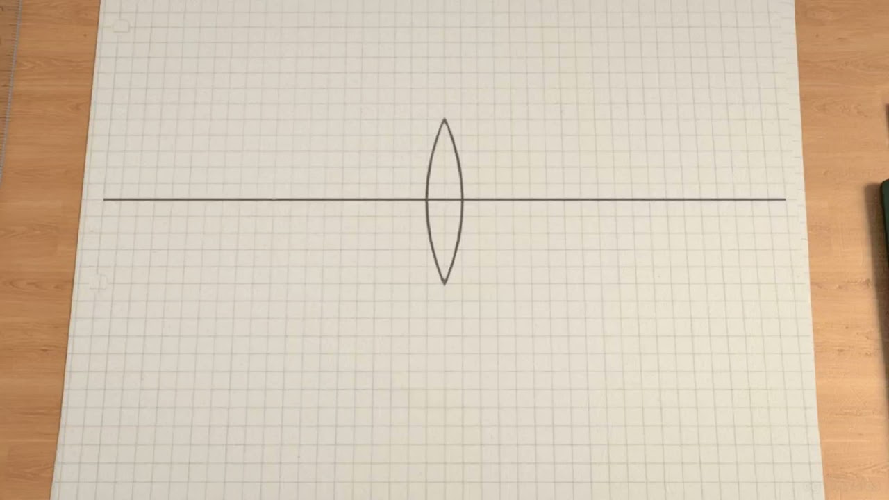 How to Construct the Image of an Object through Convex lens CLASS 10