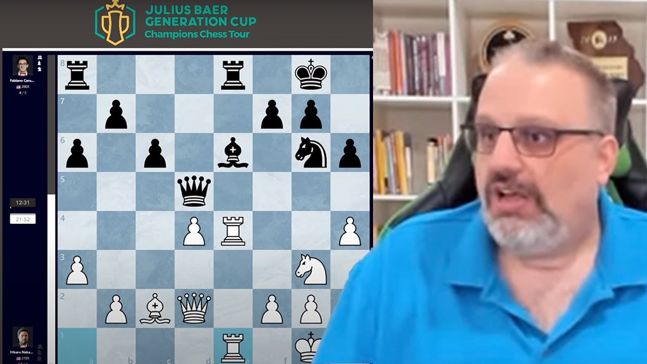 2024 Candidates: Round 8 Recap by GM Ben Finegold