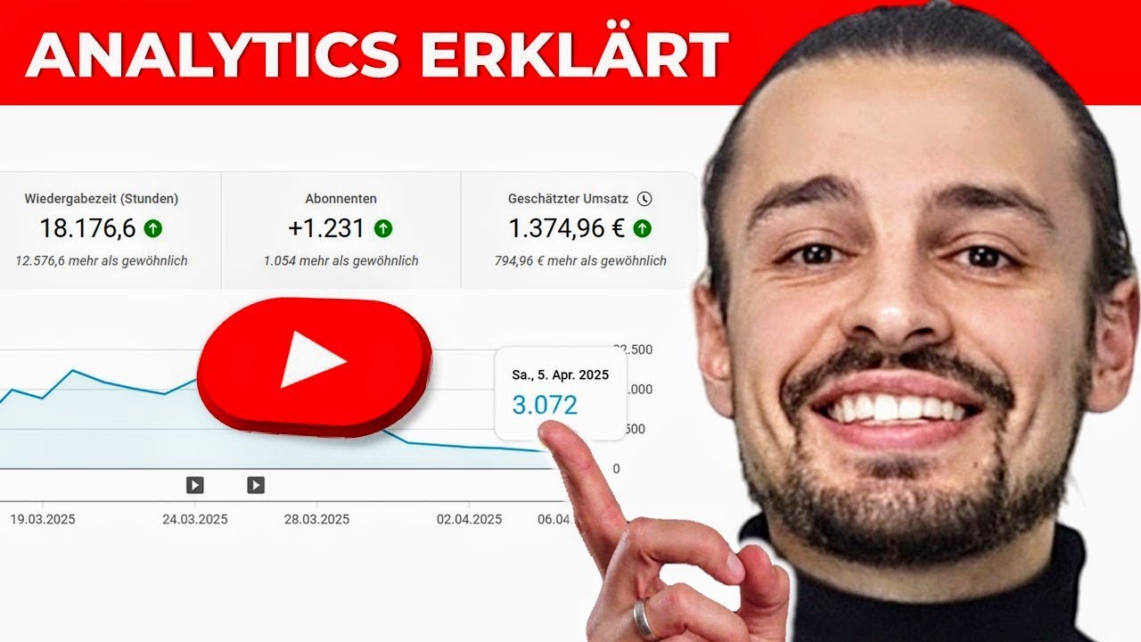 YouTube Analytics Anleitung 2026 (Schritt für Schritt)