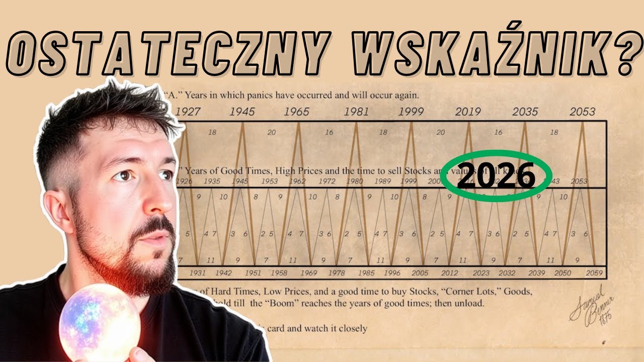Cykle Bennera - czy farmer 150 lat temu przewidział przyszłość giełdy?