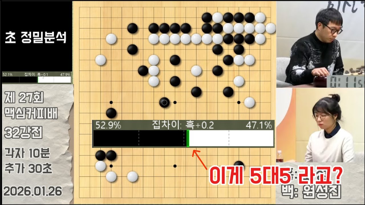 초 정밀분석(5단 이상) 우리가 인공지능을 맹신하면 안되는 이유