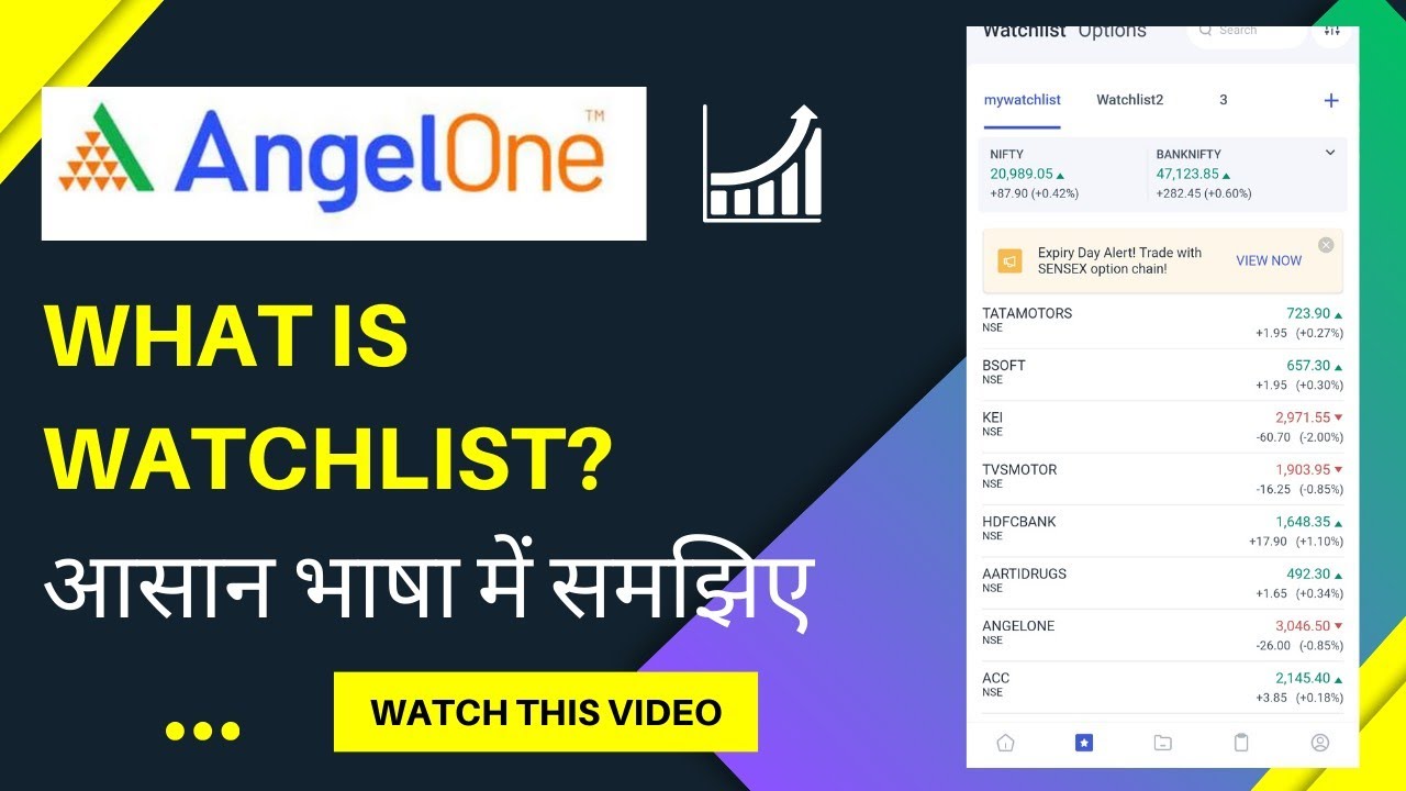 What Is Watchlist In Stock Market / Watchlist kya hota hai? Watchlist create karna sikhen #watchlist