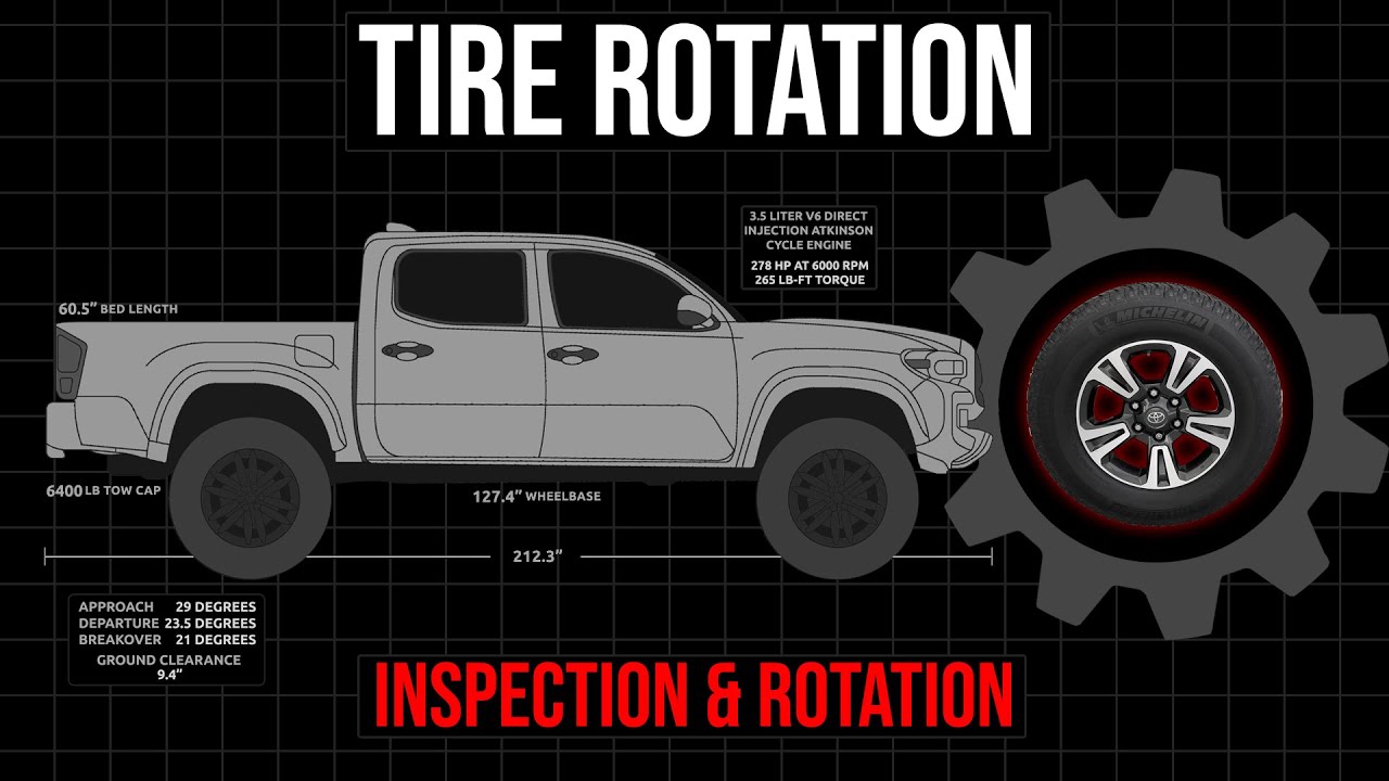 How to Rotate and Inspect Tires