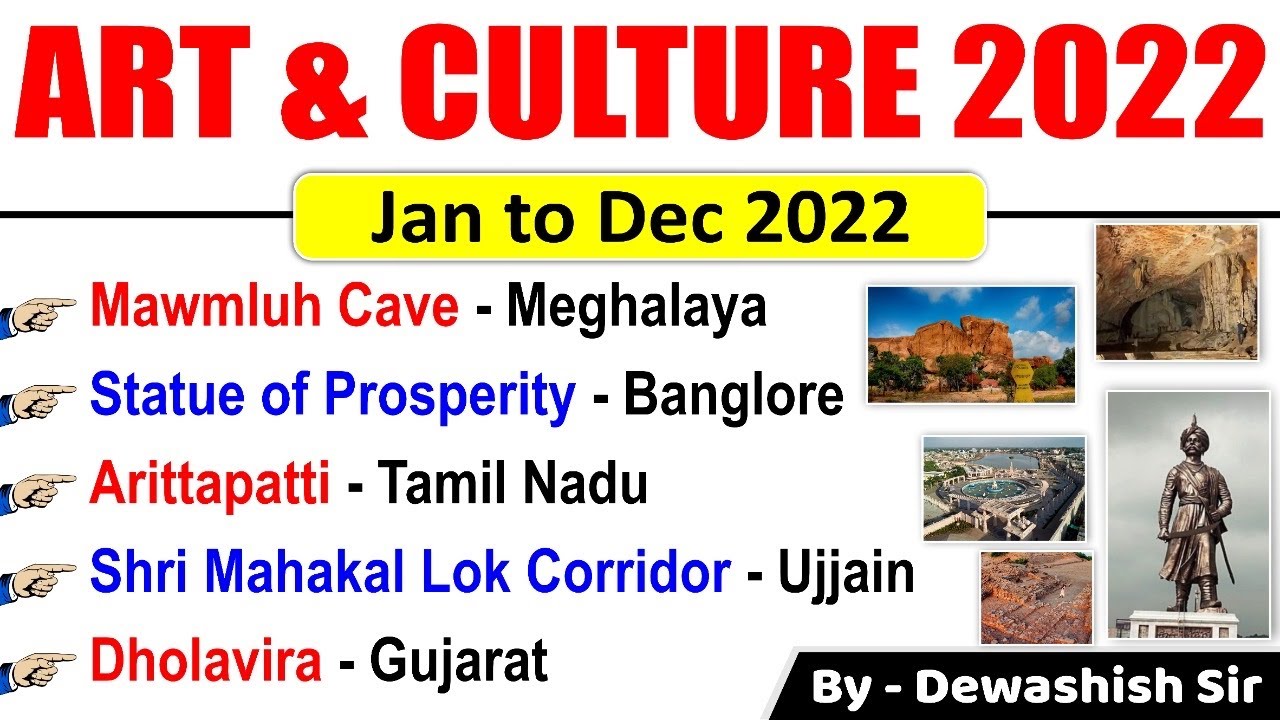 Art & Culture Current Affairs 2022 | Jan to Dec. 2022 | Current Affairs 2022 | History | Dewashish