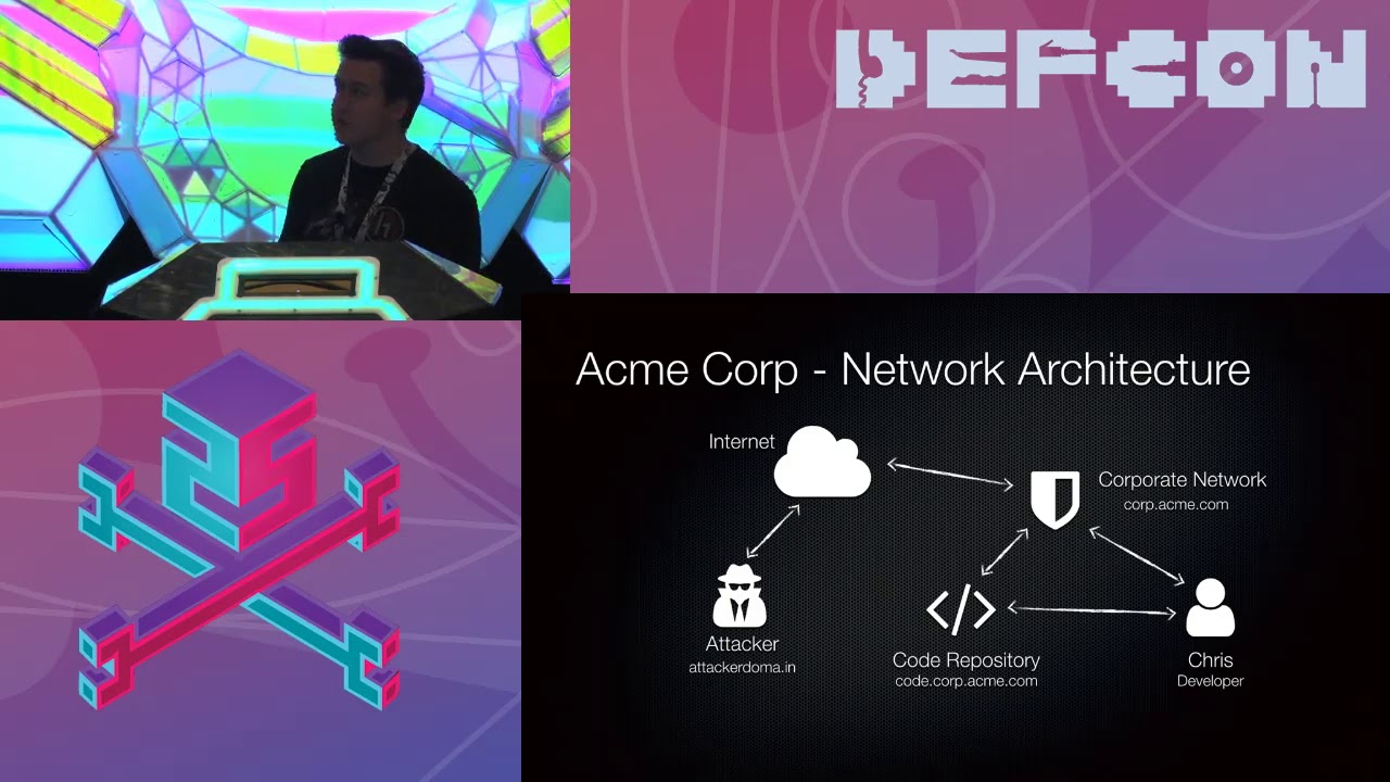 DEF CON 25 - Luke Young - There’s no place like 127.001: Achieving reliable DNS rebinding