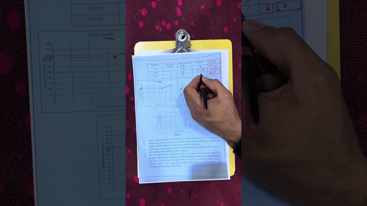 هندسة الحفر شرح اسئلة فاينل (مهم)