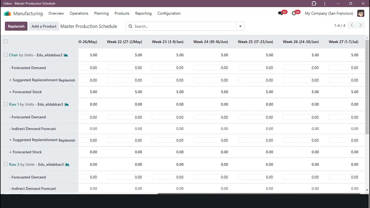 OdooTec   Odoo   Manufacturing MPS الجدول الرئيسي للإنتاج