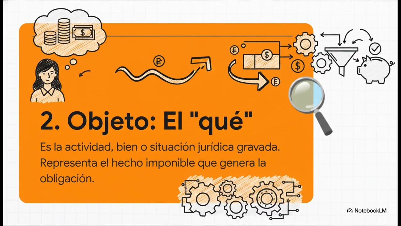 Elementos esenciales en el Derecho Fiscal
