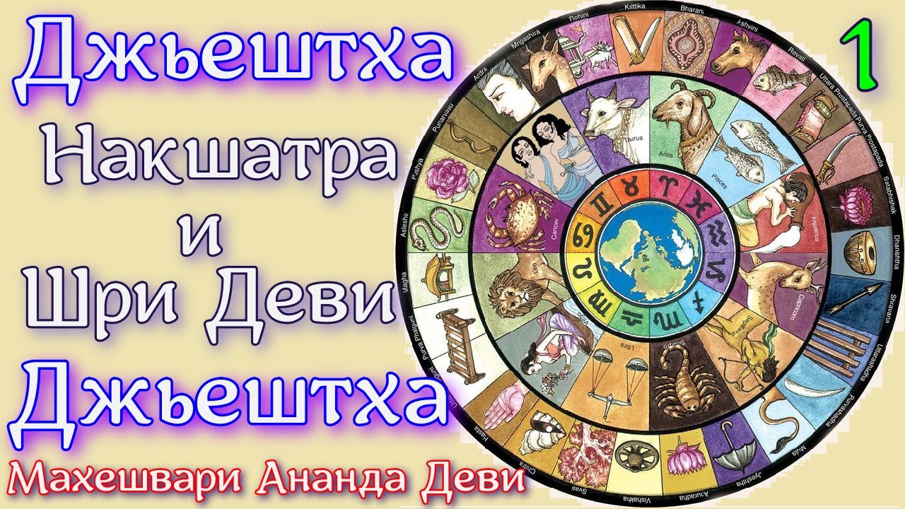 Накшатра Джьештха. Махешвари Ананда Деви