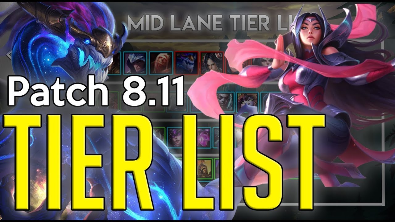 Patch 8.11 Tier List | Mid Lane