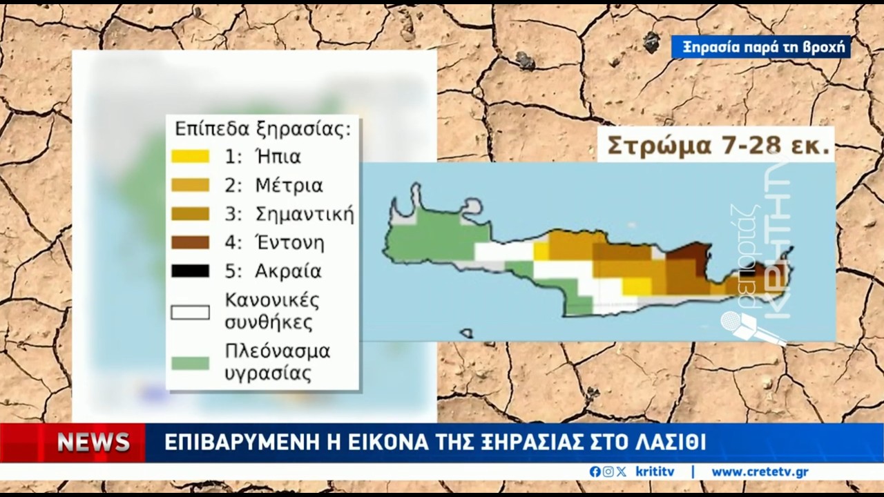Μπορεί οι ουρανοί να άνοιξαν στην Κρήτη ωστόσο ο εφιάλτης της λειψυδρίας επιμένει