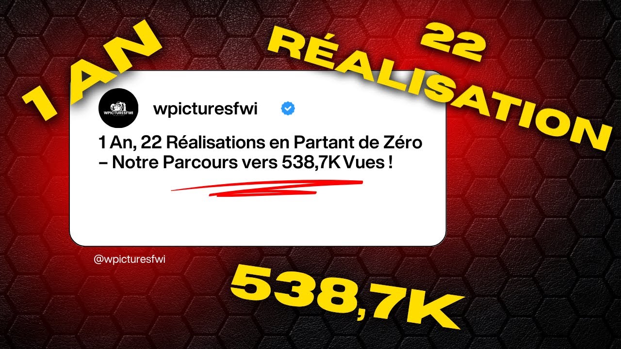 1 An, 22 Réalisations en Partant de Zéro – Notre Parcours vers 538,7K Vues !