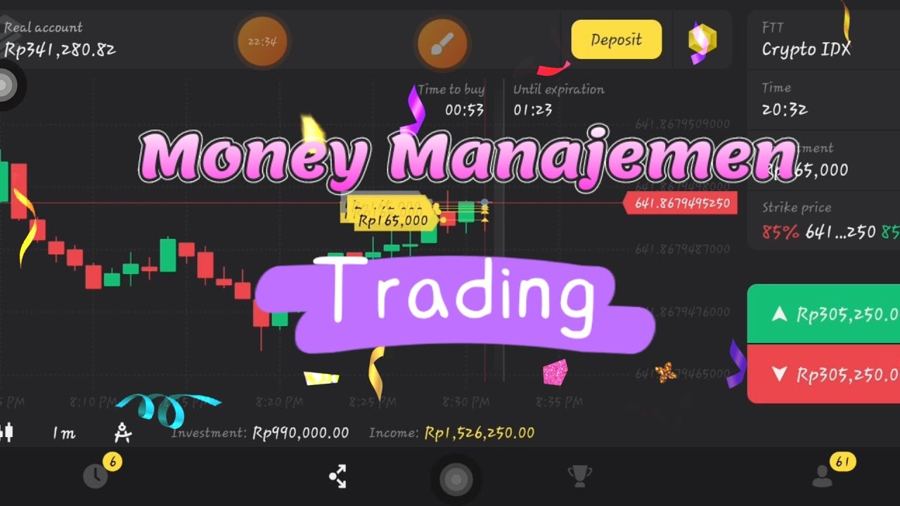 Money Manajemen dalam Trading | Doji terkonfirmasi