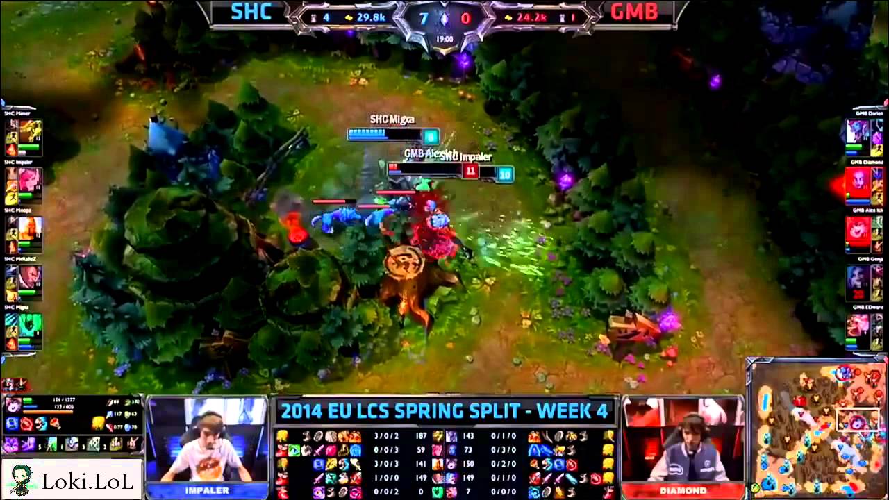 Migxa cutting it close