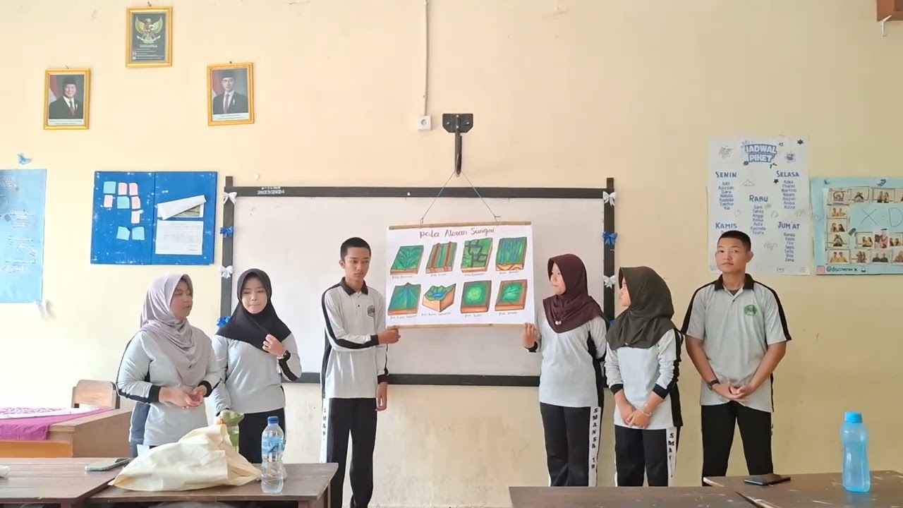 Pola Aliran Sungai Kelompok 1