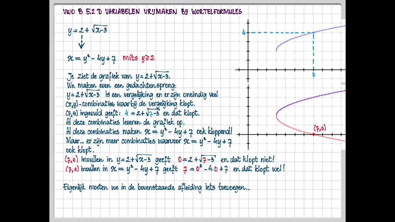 vwo B 5.2 D Variabelen vrijmaken bij wortelformules